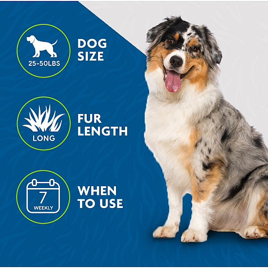 Furminator за средни породи кучета с дълга козина