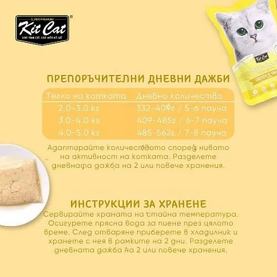 Kit Cat Pouch Chicken and Salmon - Пауч за котки с пиле и сьомга