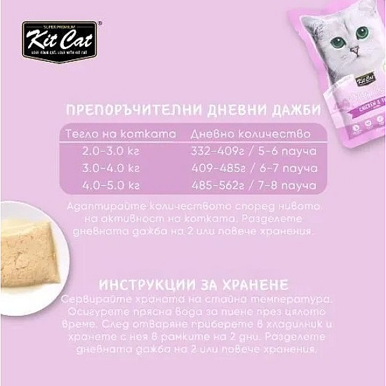 Kit Cat Pouch Chicken and Tuna - Пауч за котки с пиле и риба тон