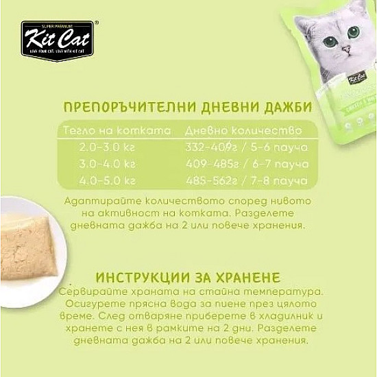 Kit Cat Pouch Chicken and White Fish - Пауч за котки пиле и бяла риба