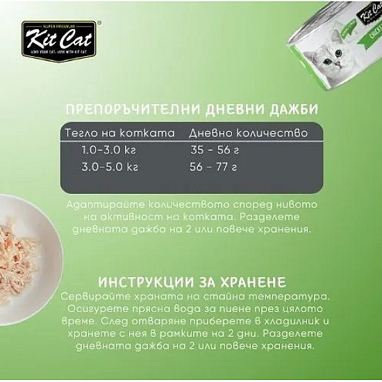 Kit Cat Toppers Chicken and Lamb - Допълваща храна за котки с пиле и агне в желе