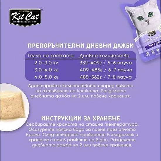 Kit Cat Pouch Tuna and Chicken - Пауч за котки с риба тон и пиле