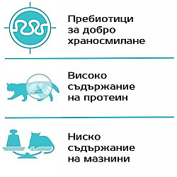 Monge Sterilized Cat Adult Mono Codfish - Суха храна за кастрирани котки с монопротеин риба треска - 1.5 кг