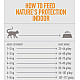 Nature's Protection Indoor - Суха храна за израснали котки над 1 година
