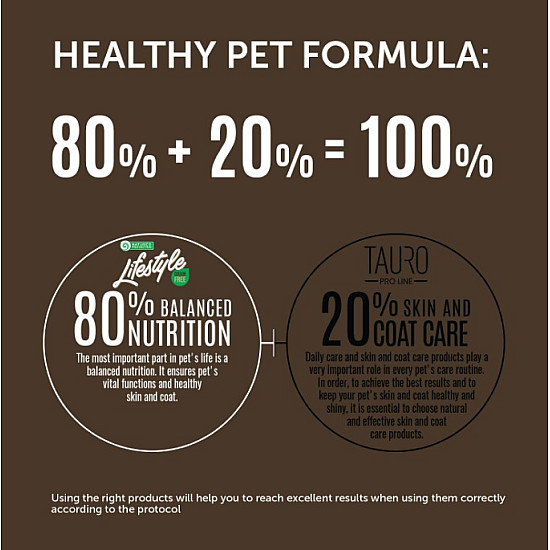 Nature’s Protection Lifestyle Grain Free Salmon with Krill Adult Small and Mini Breeds - Суха храна със сьомга и крил за израснали кучета от малки породи