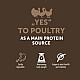 Nature’s Protection Lifestyle Grain Free Poultry Adult All Breeds - Суха храна с пилешко за израснали кучета от всички породи