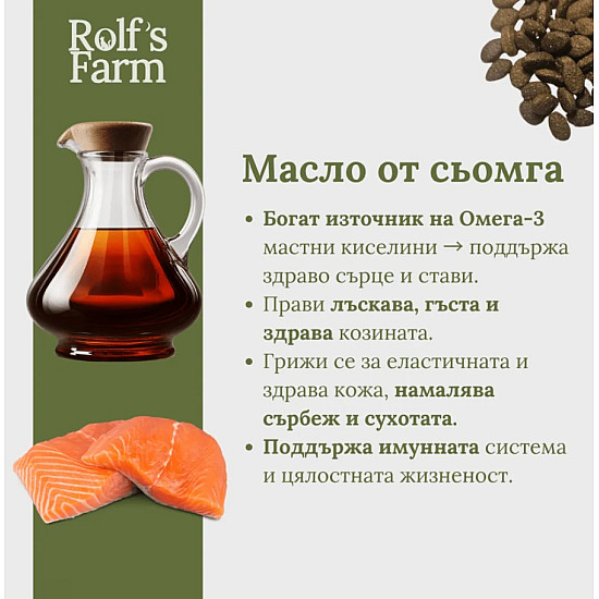 Rolf's Farm Dog Adult Mini Chicken and Duck - Суха храна за кучета от мини породи с пилешко и патешко, 4 кг