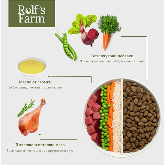 Rolf's Farm Dog Adult Mini Chicken and Duck - Суха храна за кучета от мини породи с пилешко и патешко, 4 кг