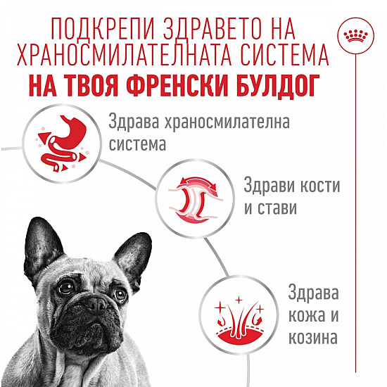 Royal Canin French Bulldog Pouch in Loaf - Пастет за кучета от порода Френски Булдог