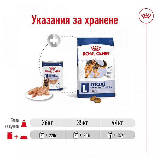 Royal Canin Maxi Adult Dog Can in Loaf - Консерва за кучета от едри породи 410гр