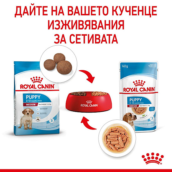 Royal Canin Puppy Medium Pouch - Паучове за малки кученца от средни породи 10х140гр