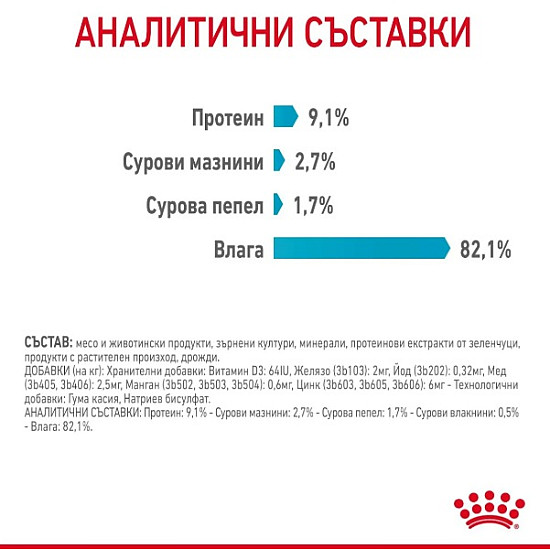 Royal Canin Urinary Care In Jelly 12x85 - Пълноценна мокра храна за котки в зряла възраст с уринарна чувствителност – пауч парченца в желе