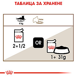 Royal Canin Ageing 12+ 12x85g - Пълноценна мокра храна в пауч за котки над 12 години