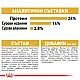 Royal Canin Bulldog Adult - суха храна за кучета порода булдог в зряла възраст над 12 месеца