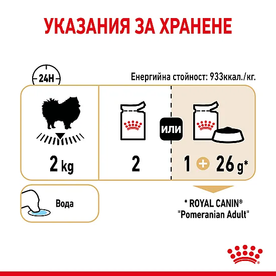 Royal Canin Bhn Pomeranian Pouch 12x85g - Пауч за померан