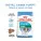 Royal Canin Puppy