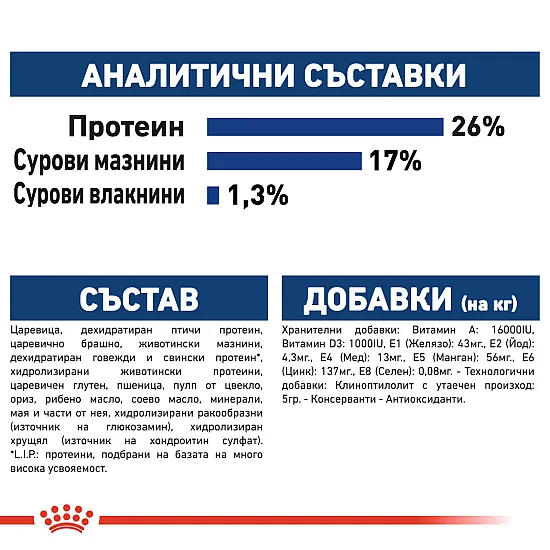 Royal Canin Adult Maxi - Пълноценна суха храна за кучета от едри породи от 15 месеца до 5 години