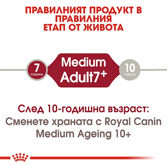 Royal Canin Adult Medium 7+ Пълноценна суха храна за кучета от средни породи над 7 години