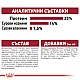 Royal Canin Adult Medium 7+ Пълноценна суха храна за кучета от средни породи над 7 години