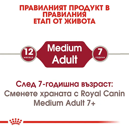 Royal Canin Adult Medium - Пълноценна суха храна за кучета от средни породи от 1 до 7 години