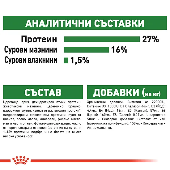 Royal Canin Adult Mini 8+ - Пълноценна суха храна за кучета от дребни породи от 8 до 12 години