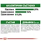 Royal Canin Adult Mini 8+ - Пълноценна суха храна за кучета от дребни породи от 8 до 12 години