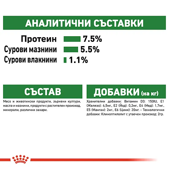 Royal Canin Adult Mini Pouch 12x85g - Пълноценна мокра храна в пауч за кучета от дребни породи в зряла възраст